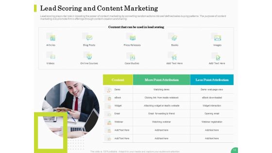 Evaluating Rank Prospects Ppt PowerPoint Presentation Complete Deck With Slides