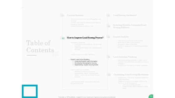 Evaluating Rank Prospects Ppt PowerPoint Presentation Complete Deck With Slides