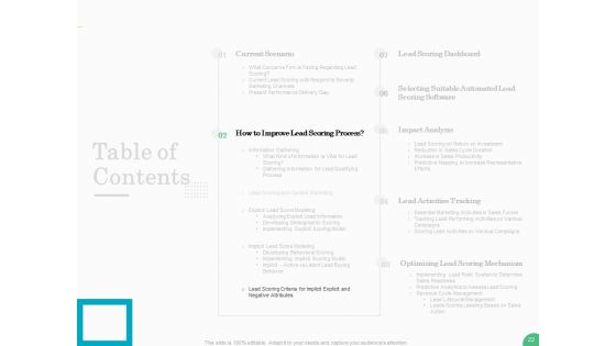 Evaluating Rank Prospects Ppt PowerPoint Presentation Complete Deck With Slides