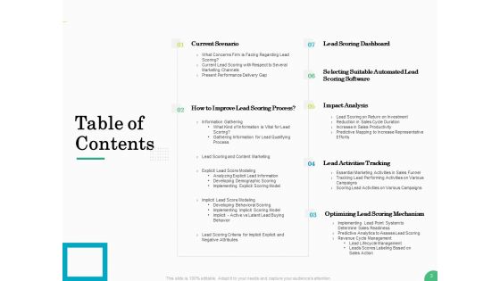 Evaluating Rank Prospects Ppt PowerPoint Presentation Complete Deck With Slides