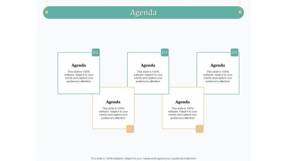 Evaluating Strategic Governance Maturity Model Agenda Ppt Gallery Designs PDF