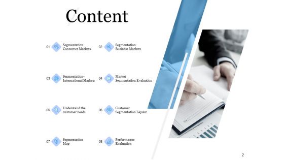 Evaluating Target Market Segments Ppt PowerPoint Presentation Complete Deck With Slides
