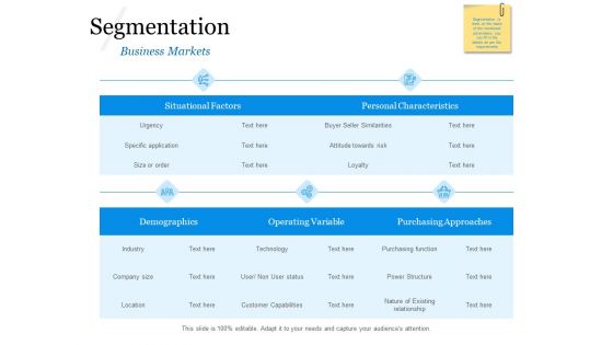 Evaluating Target Market Segments Segmentation Approaches Ppt Layouts Information PDF