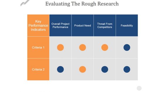 Evaluating The Rough Research Ppt PowerPoint Presentation Pictures Visuals