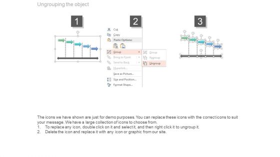 Evaluation And Control Of Marketing Timeline Ppt Examples