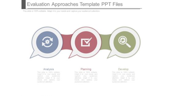 Evaluation Approaches Template Ppt Files