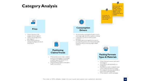 Evaluation Criteria Of New Product Development Process Ppt PowerPoint Presentation Complete Deck With Slides