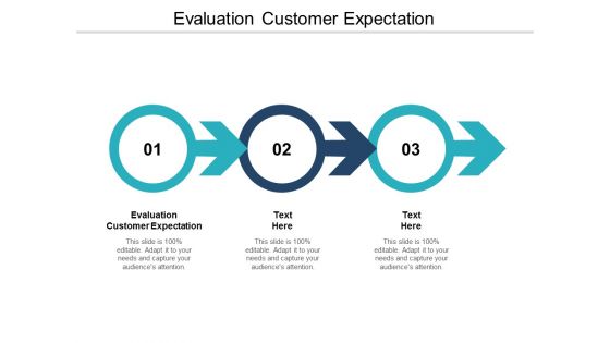 Evaluation Customer Expectation Ppt PowerPoint Presentation Pictures Guidelines Cpb