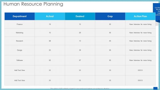 Evaluation Evolving Advanced Enterprise Development Marketing Tactics Human Resource Planning Elements PDF