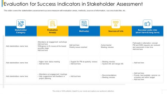 Evaluation For Success Indicators In Stakeholder Assessment Guidelines PDF