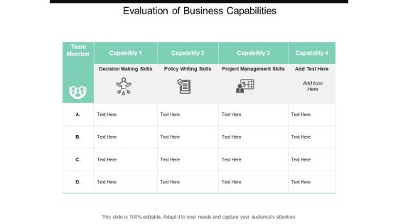 Evaluation Of Business Capabilities Ppt PowerPoint Presentation Styles Example