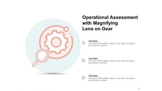 Evaluation Of Operation Reliability Operational Analysis Magnifying Ppt PowerPoint Presentation Complete Deck