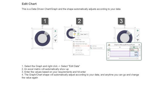 Evaluation Of Risk Metrics Powerpoint Slide Presentation Guidelines