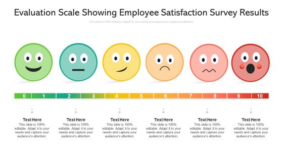 Evaluation Scale Showing Employee Satisfaction Survey Results Ppt PowerPoint Presentation File Show PDF