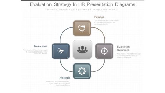 Evaluation Strategy In Hr Presentation Diagrams