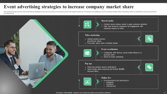 Event Advertising Ppt PowerPoint Presentation Complete Deck With Slides
