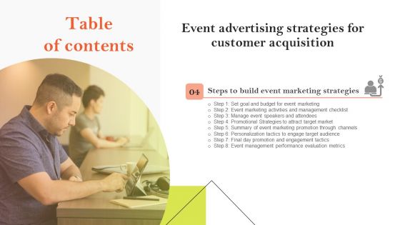 Event Advertising Strategies For Customer Acquisition Table Of Contents Introduction PDF