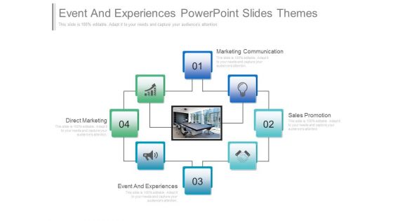 Event And Experiences Powerpoint Slides Themes