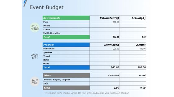 Event Budget Ppt Powerpoint Presentation Summary Slides