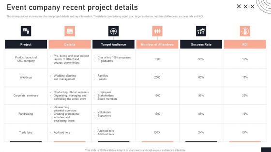 Event Company Recent Project Details Stakeholder Engagement Plan For Launch Event Brochure PDF