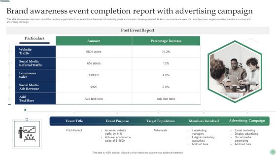 Event Completion Report Ppt PowerPoint Presentation Complete Deck With Slides