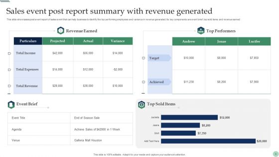 Event Completion Report Ppt PowerPoint Presentation Complete Deck With Slides