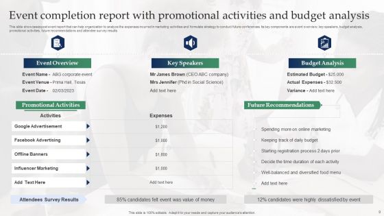 Event Completion Report Ppt PowerPoint Presentation Complete Deck With Slides