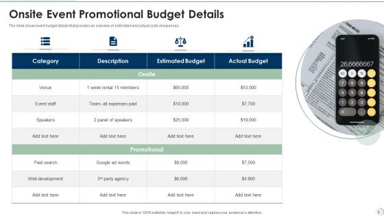 Event Description Ppt PowerPoint Presentation Complete With Slides