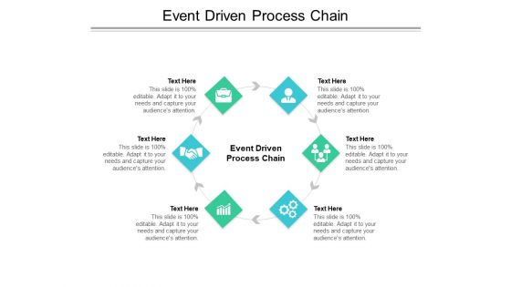 Event Driven Process Chain Ppt PowerPoint Presentation Outline Slides Cpb Pdf