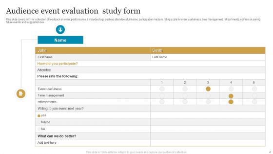 Event Feedback Study Ppt PowerPoint Presentation Complete With Slides