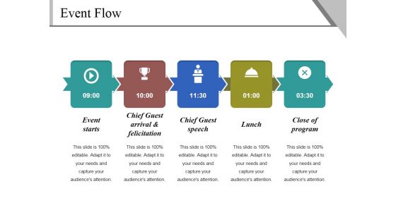 Event Flow Ppt PowerPoint Presentation Icon