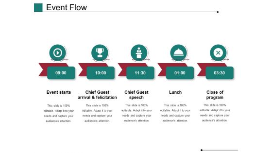 Event Flow Ppt PowerPoint Presentation Infographics Slide Event Flow Ppt PowerPoint Presentation Infographics Slide