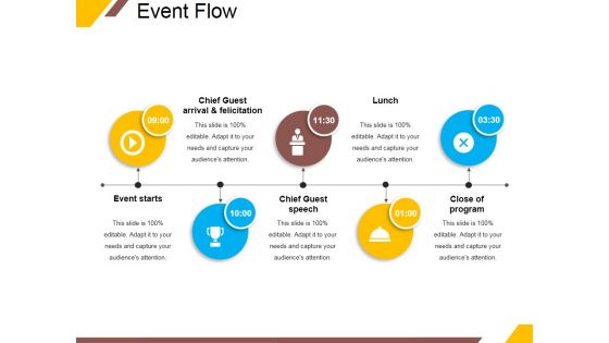 Event Flow Ppt PowerPoint Presentation Model Layout Ideas Event Flow Ppt PowerPoint Presentation Model Layout Ideas