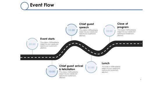 Event Flow Ppt PowerPoint Presentation Summary Gridlines