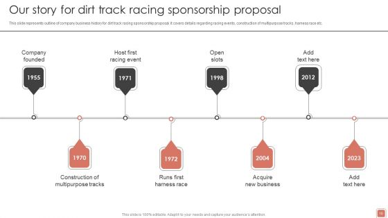 Event Funding Proposal For Offroad Racing Ppt PowerPoint Presentation Complete Deck With Slides