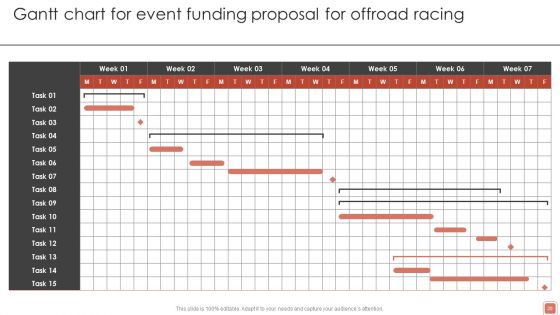 Event Funding Proposal For Offroad Racing Ppt PowerPoint Presentation Complete Deck With Slides