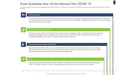 Event Guidelines That Will Be Followed Post Covid 19 Formats PDF