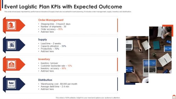 Event Logistic Plan Ppt PowerPoint Presentation Complete Deck With Slides