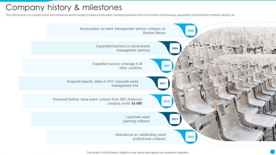 Event Management Firm Overview Company History And Milestones Topics PDF