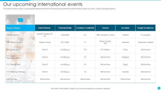 Event Management Firm Overview Ppt PowerPoint Presentation Complete Deck With Slides