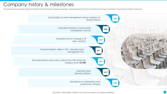 Event Management Firm Overview Ppt PowerPoint Presentation Complete Deck With Slides