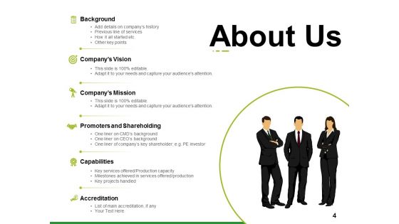 Event Management Ppt PowerPoint Presentation Complete Deck With Slides