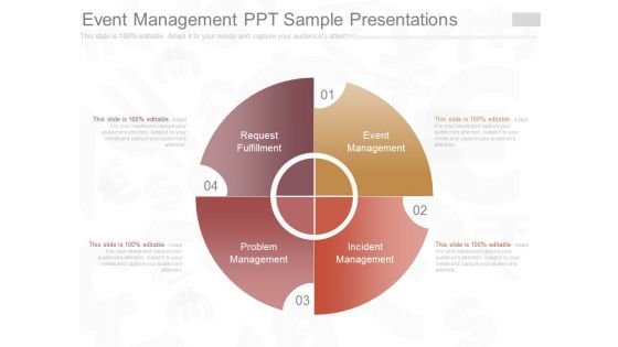 Event Management Ppt Sample Presentations