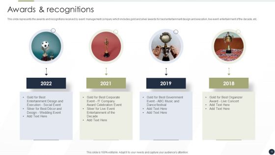 Event Management Services Company Profile Ppt PowerPoint Presentation Complete Deck With Slides