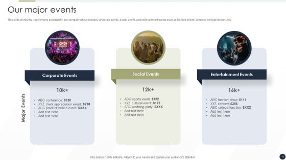 Event Management Services Company Profile Ppt PowerPoint Presentation Complete Deck With Slides