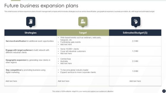 Event Management Services Company Profile Ppt PowerPoint Presentation Complete Deck With Slides