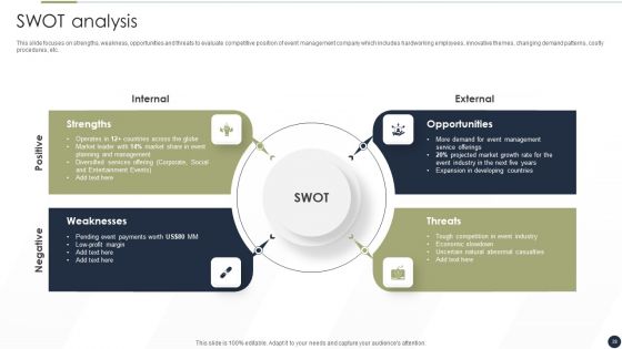 Event Management Services Company Profile Ppt PowerPoint Presentation Complete Deck With Slides