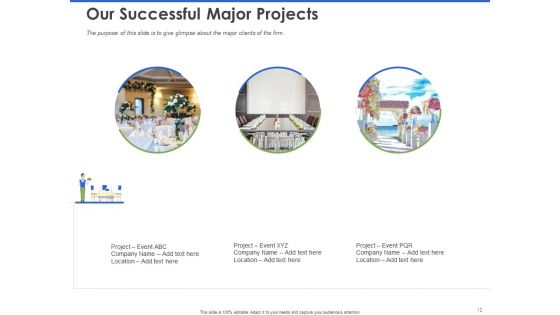 Event Management Services Ppt PowerPoint Presentation Complete Deck With Slides