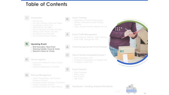 Event Management Services Ppt PowerPoint Presentation Complete Deck With Slides
