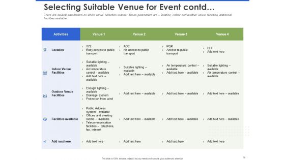 Event Management Services Ppt PowerPoint Presentation Complete Deck With Slides